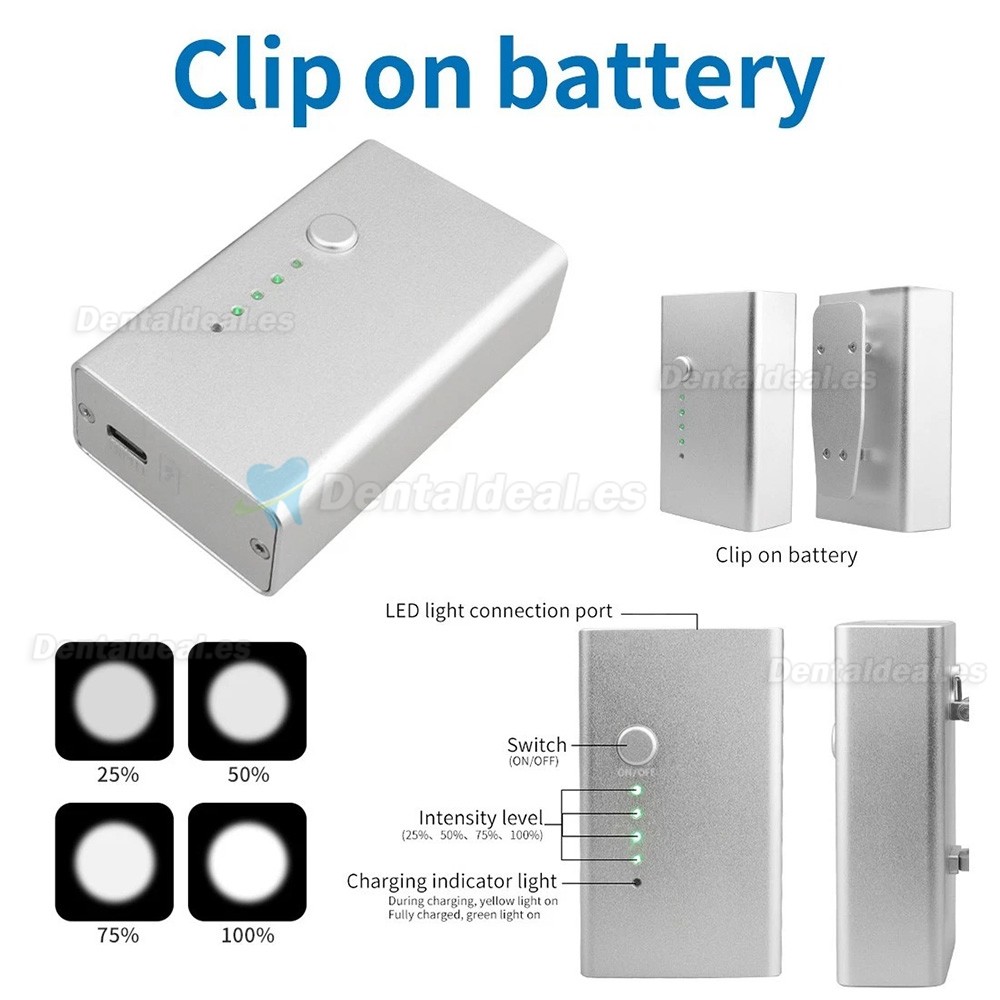 HYG-LP278 L&aacute;mpara Frontal Dental Quir&uacute;rgica LED 5W Ajustable con Lupa Ergo